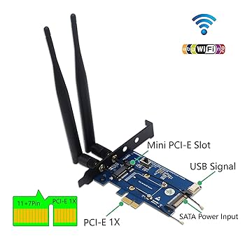 Amazon | SIMスロット付きデスクトップWiFiカードコンバーター